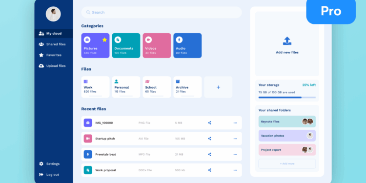 How UI8 Templates Improve Web Design Efficiency