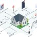 Crafting a Smart Security System Installation: A Comprehensive Guide